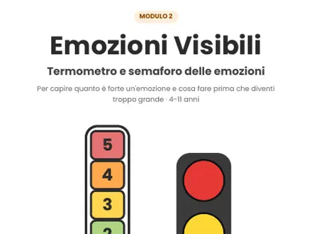 Modulo 2
