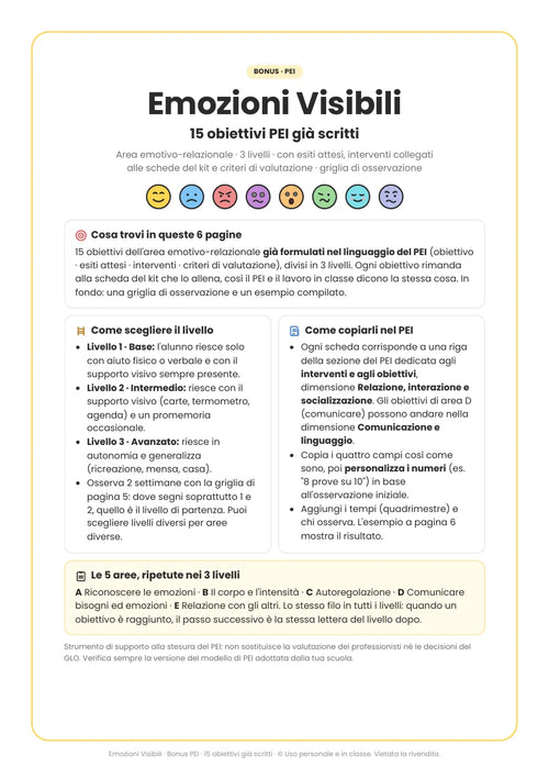 Emozioni Visibili – Kit Completo