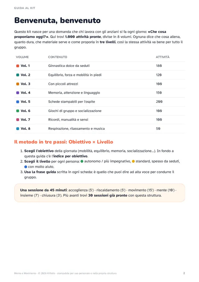 Pagina del kit